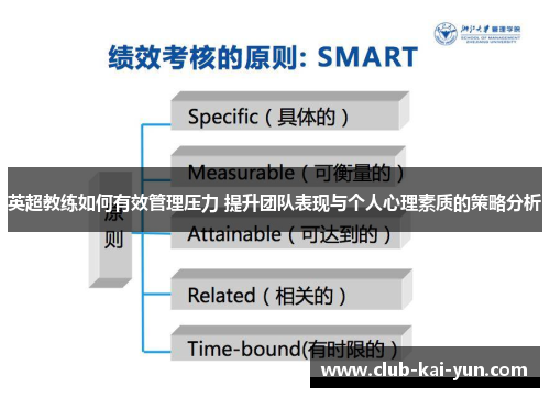 英超教练如何有效管理压力 提升团队表现与个人心理素质的策略分析