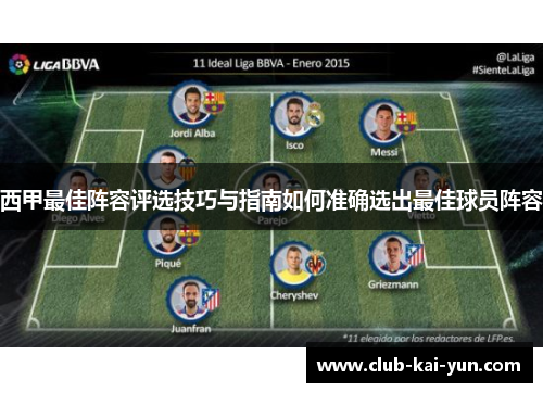 西甲最佳阵容评选技巧与指南如何准确选出最佳球员阵容