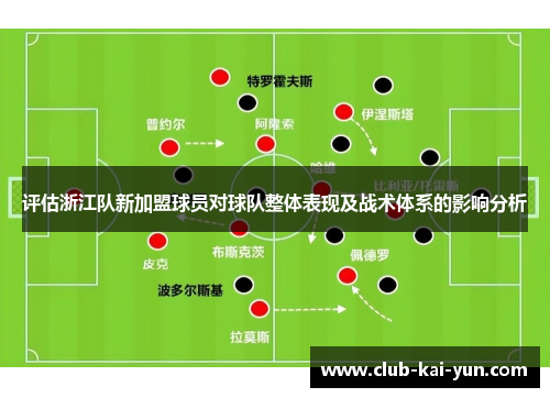 评估浙江队新加盟球员对球队整体表现及战术体系的影响分析