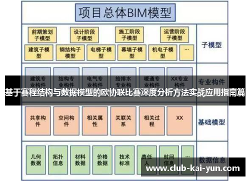 基于赛程结构与数据模型的欧协联比赛深度分析方法实战应用指南篇 基于赛程结构与数据模型的欧协联比赛深度分析方法实战应用指南篇