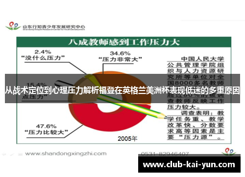 从战术定位到心理压力解析福登在英格兰美洲杯表现低迷的多重原因