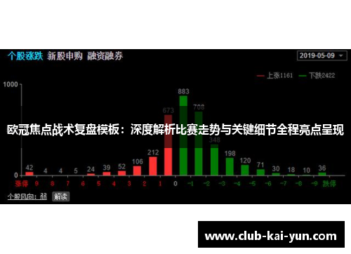 欧冠焦点战术复盘模板：深度解析比赛走势与关键细节全程亮点呈现