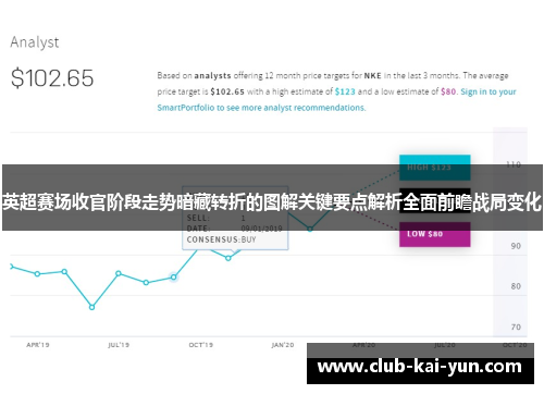 英超赛场收官阶段走势暗藏转折的图解关键要点解析全面前瞻战局变化